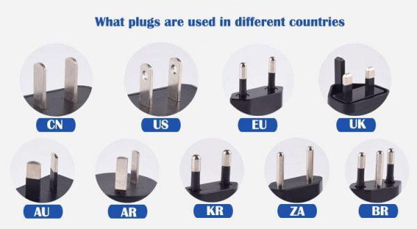 what-plugs-are-used-in-different-countries-usb-c-cable-manufacturer