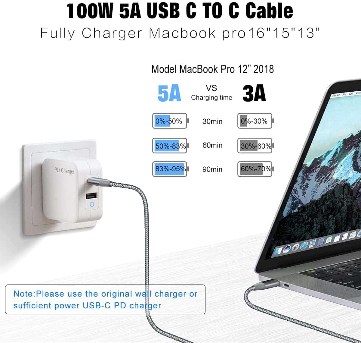 iPhone 15 USB C Cable Factory - USB C Cable Manufacturer-Wandkey