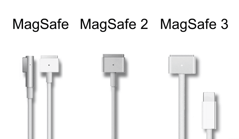 what is the difference between Magsafe 2 and 3