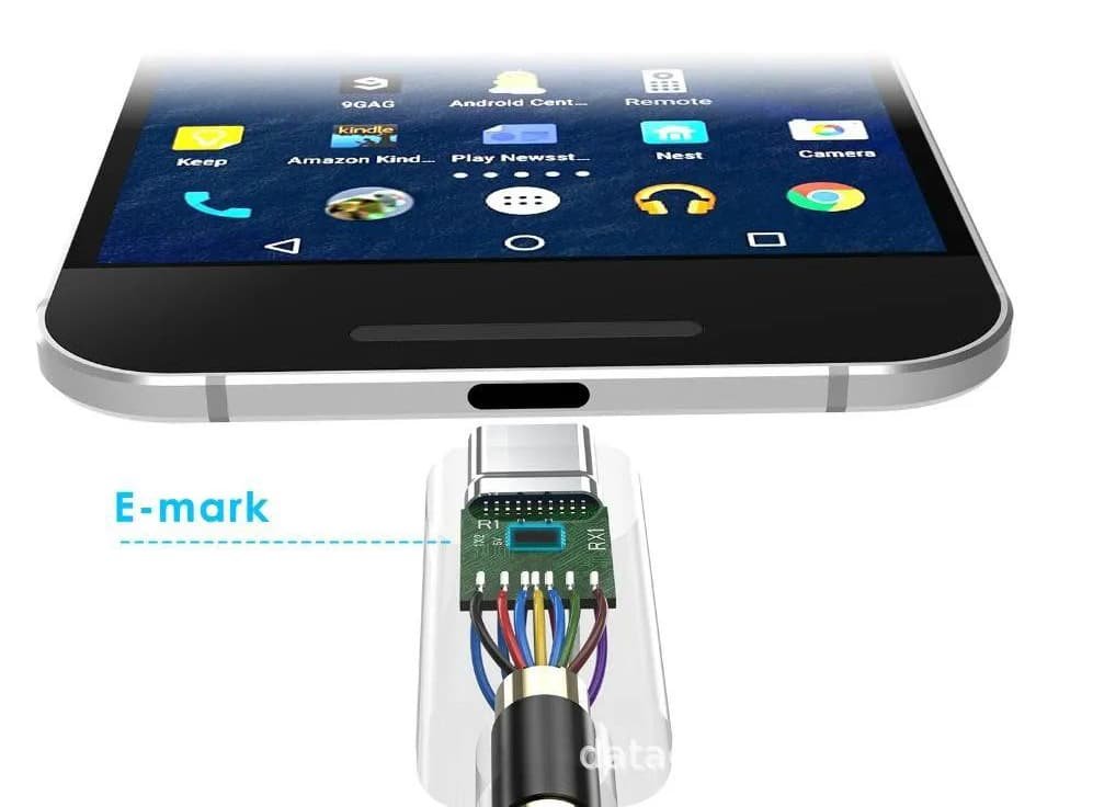 6 Pezzi Tappi Antipolvere USB-C In Lega Di Alluminio Per Porta Di Ricarica – Protettori Per Telefono