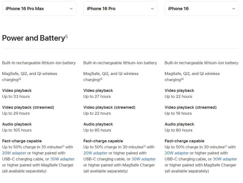 iphone 16 battery usb c power adapter