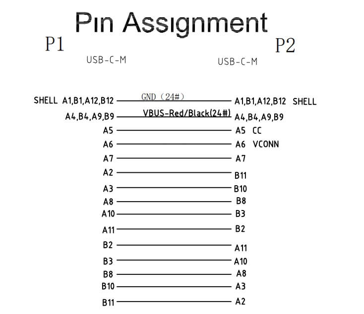 USB 3.1 cable wire diagram