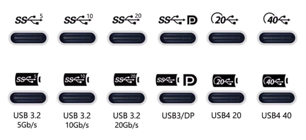 usb4 vs thunderbolt 4